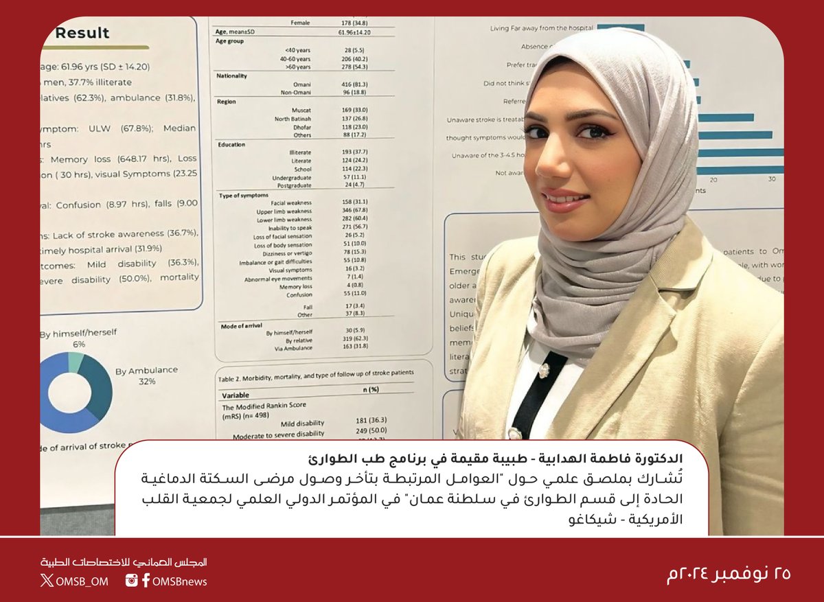 الدكتورة فاطمة الهدابية - طبيبة مقيمة في برنامج طب الطوارئ
تُشارك بملصق علمي حول "العوامل المرتبطة بتأخر وصول مرضى السكتة الدماغية الحادة إلى قسم الطوارئ في سلطنة عمان" في المؤتمر الدولي العلمي لجمعية القلب الأمريكية - شيكاغو.