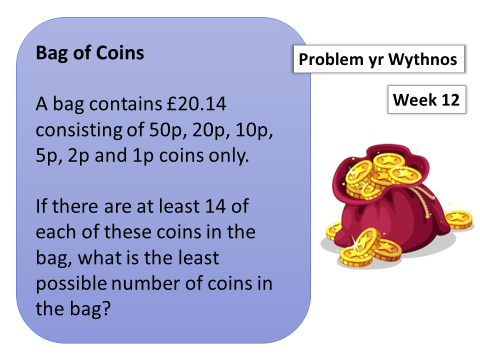 MathsStanwell's tweet image. 2024-25 Maths Problem of the week #12 #StanwellSchool #StanwellMaths #Problemoftheweek