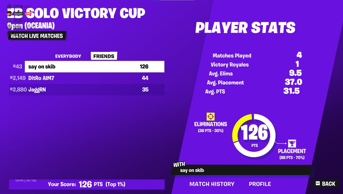 early qual zb oce ez