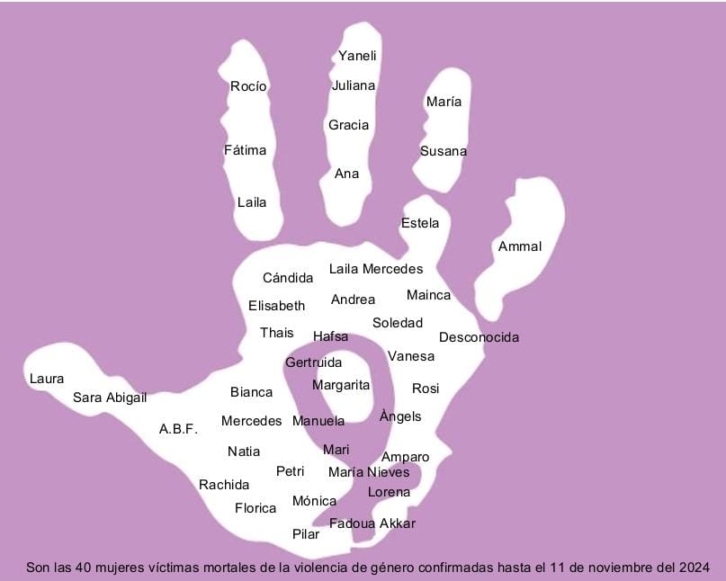 Este 25N, desde CCOO Tecnotramit, recordamos que detrás de cada víctima de violencia machista hay una vida y una historia. No son cifras, son madres, hijas, amigas, compañeras. Alzamos la voz para visibilizarlas y luchar por una sociedad libre de violencia. Basta. #25N #ccoo