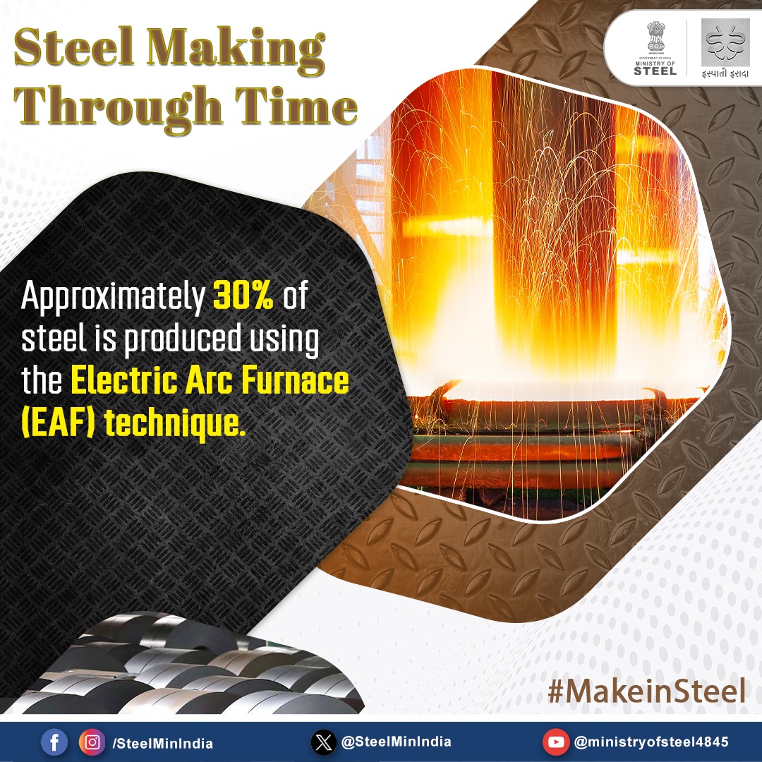 SteelMinIndia's tweet photo. The Electric Arc Furnace Steelmaking process is more flexible and a critical technological pathway for decarbonizing steel.

#SteelmakingThroughTime #MetallicMarvels #HistoryofSteelMaking #IspatiGyan #IspatiIrada https://t.co/lbeWiio1Ha