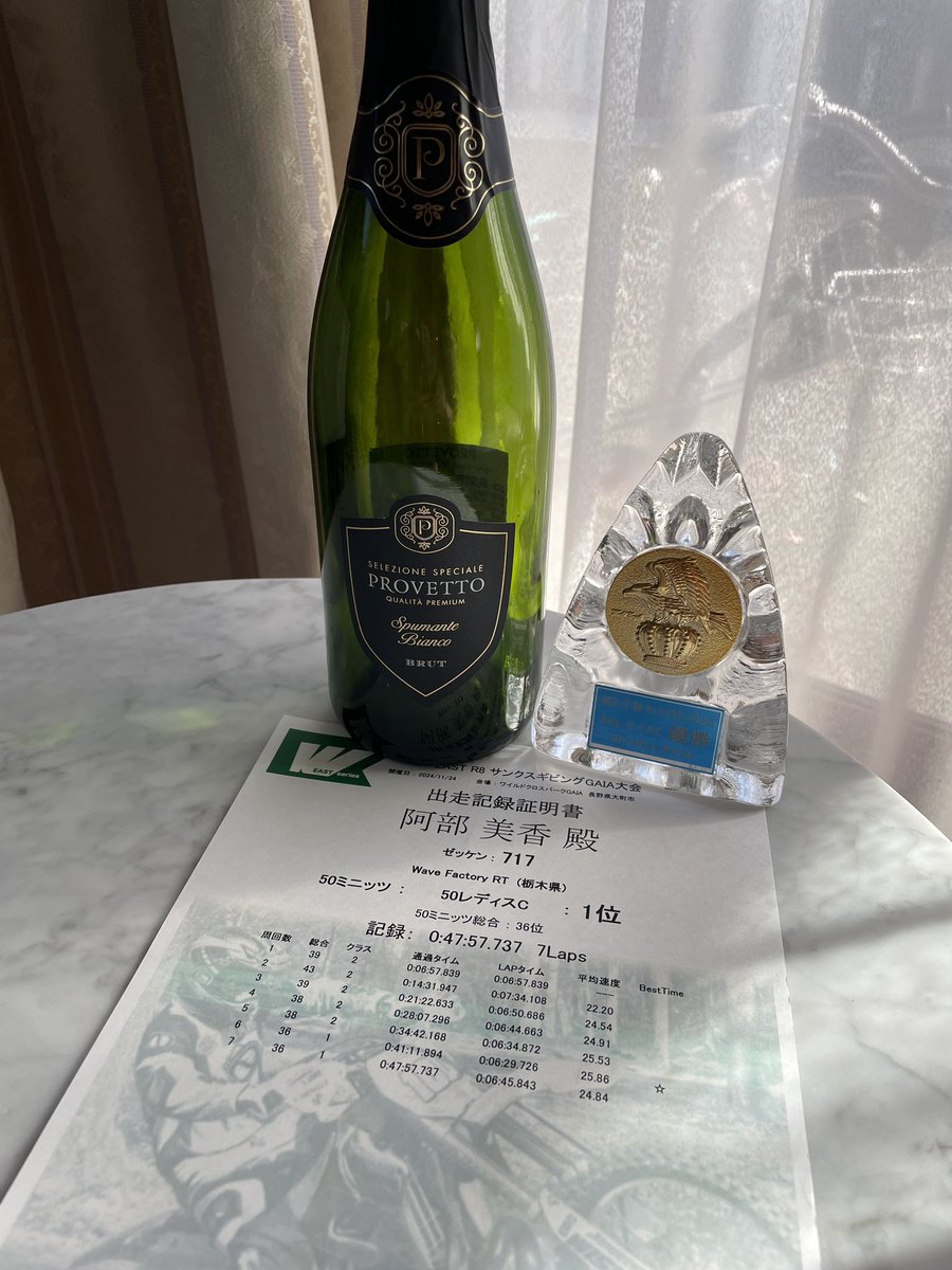 0630_mika's tweet image. WEX GAIA
50レディースC 優勝✨️🏆✨️
ニュートラ入らずビリッケツスタートからの1位👏
やっと念願叶いました✨️
日頃からお世話になっているWave Factoryの村田社長始め、チーム員の皆さんのお陰です🙏
いつもありがとうございます😊

 #WEX最終戦
 #WaveFactory