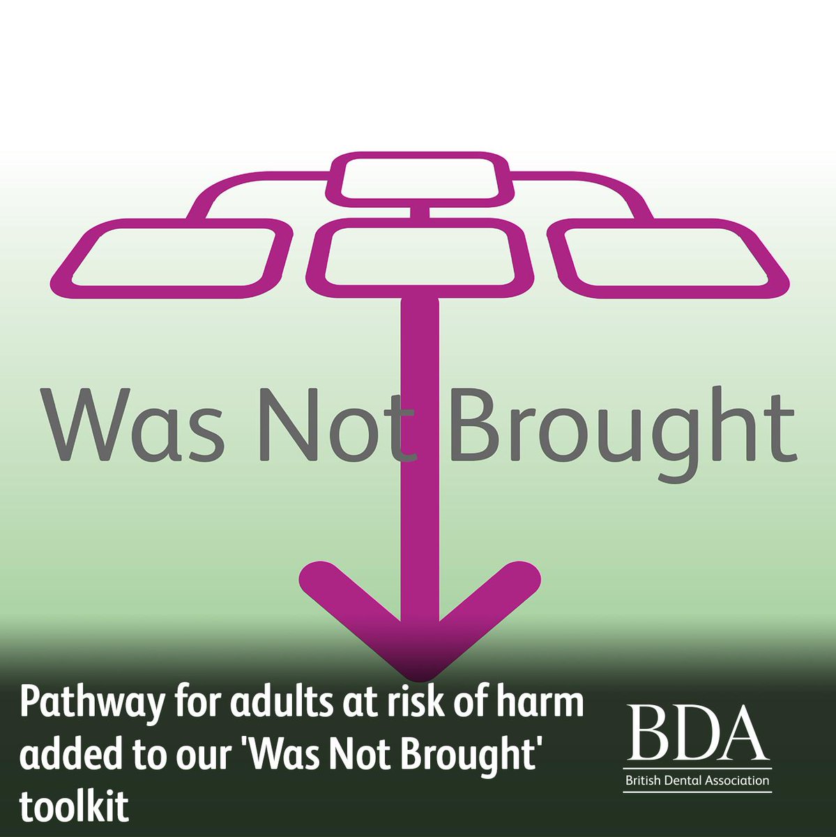 Our 'Was Not Brought' (WNB) toolkit has been further extended to help dental teams safeguard adults at risk of harm (AAR) if they miss dental appointments. 

Access it now: bda.org/news-and-opini…