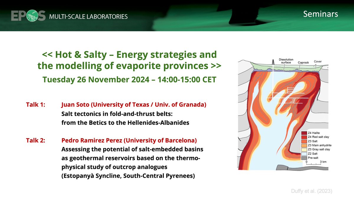 📢Reminder for tomorrow's MSL seminar (Tue 26 Nov 2024, 14:00-15:00 CET)

Topic: Hot and salty - Energy strategies and the modelling of evaporite provinces  

Speakers:   
&gt; Juan Soto 
&gt; Pedro Ramirez-Perez

Subscribe (and get the <a href="/Zoom/">Zoom</a> link sent to you): laposta.nl/f/sso9snbeabrb