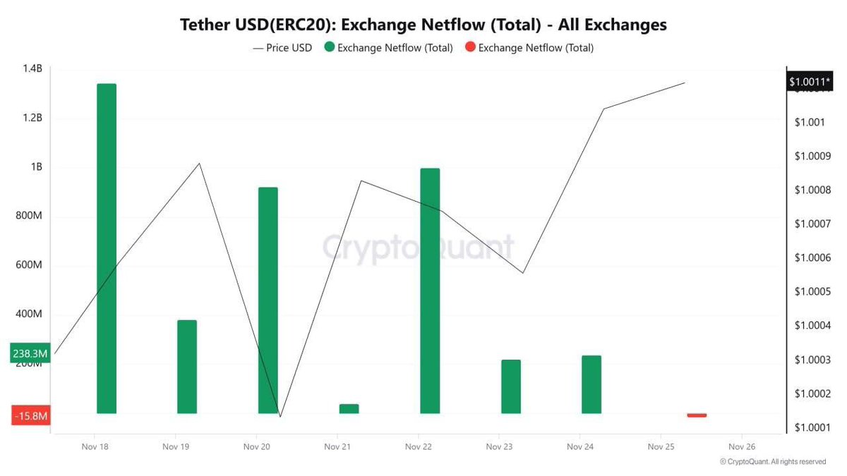 CoinNerd tweet media