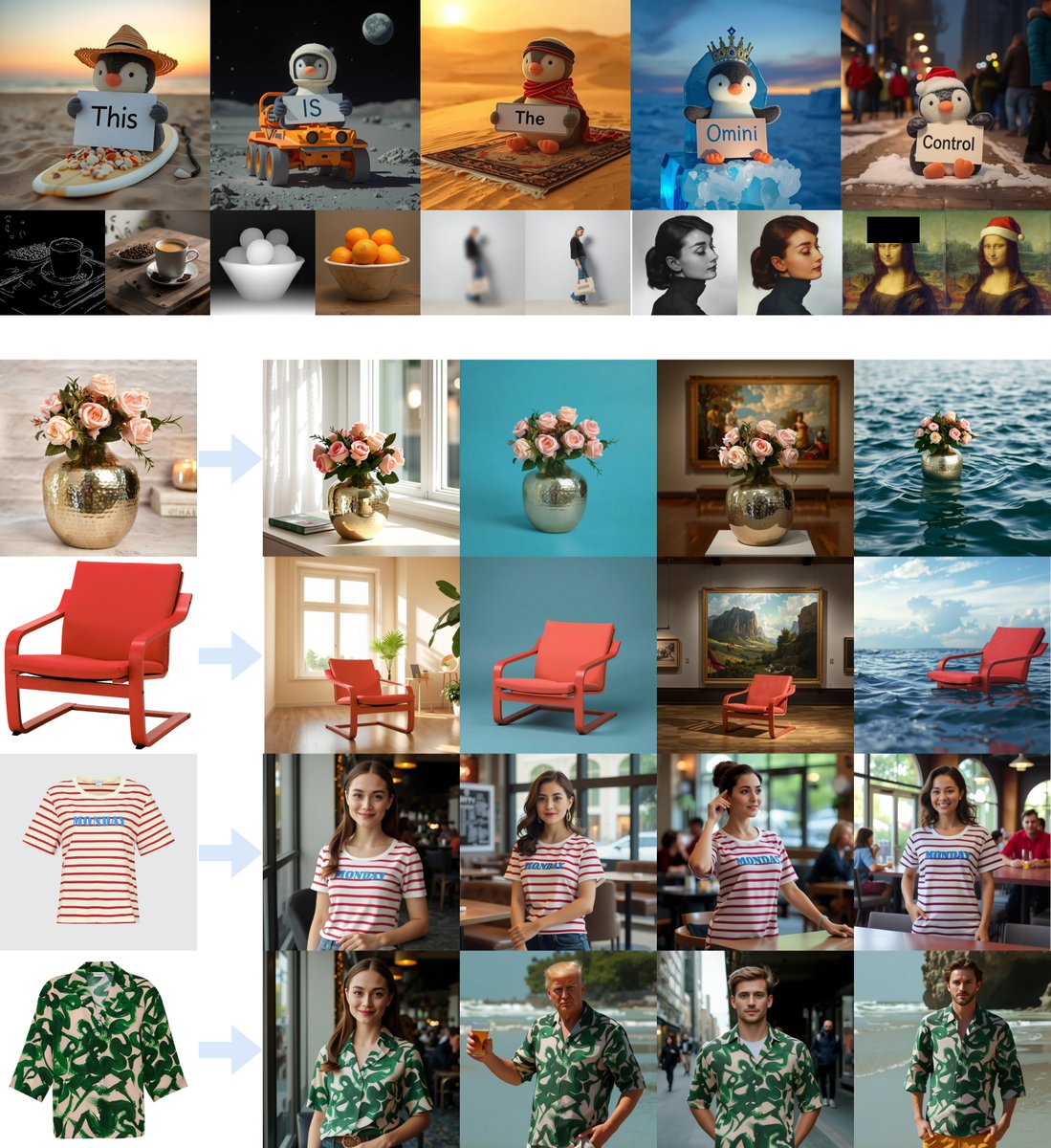 ZhenxiongTan's tweet image. ✨Introducing OmniControl! ✨

🎯 A unified framework for various image-guided generation tasks!

🔥 Now with FLUX.1 support!

Demo: huggingface.co/spaces/Yuanshi…
Code: github.com/Yuanshi9815/Om…
Paper: arxiv.org/abs/2411.15098

#AI #AIGC #ImageGeneration #FLUX