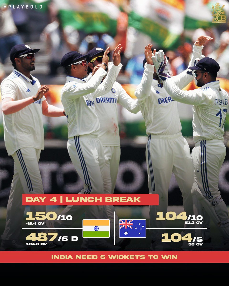 Our pacers pick up the hunt from where we left off yesterday! 🔥

With 🖐️ Aussie batters back in the hut, hope we seal the deal in the next session! 👊

#PlayBold #AUSvIND
