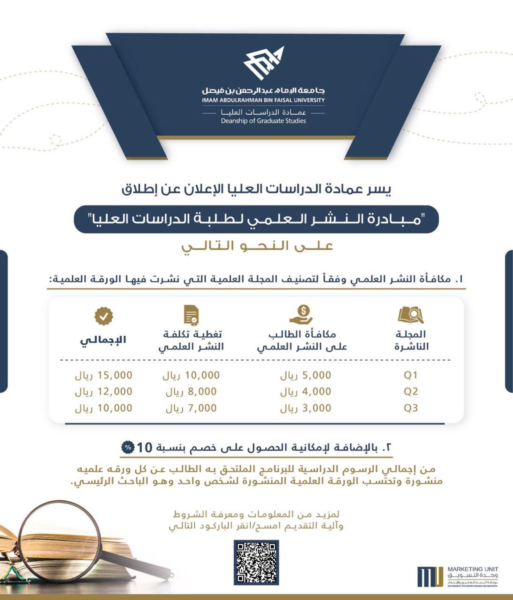 IAU_KSA's tweet photo. يسر عمادة الدراسات العليا بـ #جامعة_الإمام_عبدالرحمن_بن_فيصل
 الإعلان عن إطلاق:

▫️مبادرة النشر العلمي لطلبة الدراسات العليا▫️

على النحو التالي: ⬇️ https://t.co/H5NFpbKE3G