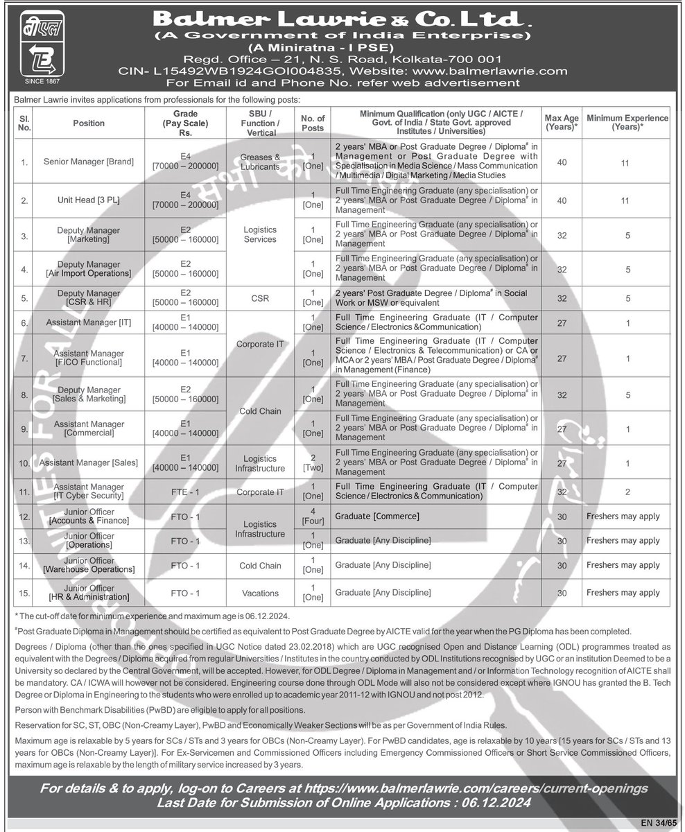 Employ_News's tweet photo. 🚀 Lead with Legacy!
Balmer Lawrie & Co. Ltd., a premier public sector enterprise, is hiring for managerial positions across diverse domains. 🌟
⏳ Apply by: 6th December 2024
📲 Explore the roles & apply online: https://t.co/9JIRpmGGQR
#PSUJobs #ManagerialJobs #JobAlert https://t.co/afIKaPoZG3