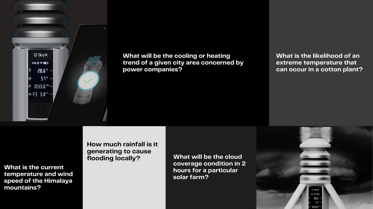 Macro climate change ≠ Local weather conditions
🔎What we are looking for are the answers to these questions.
