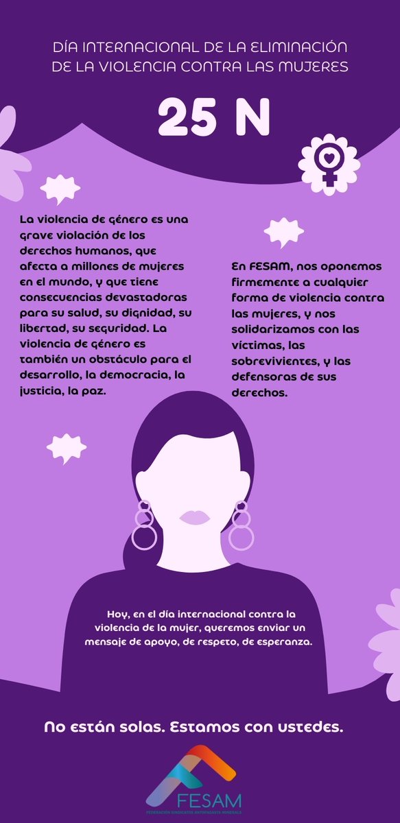 DÍA INTERNACIONAL DE LA ELIMINACIÓN DE LA VIOLENCIA CONTRA LAS MUJERES