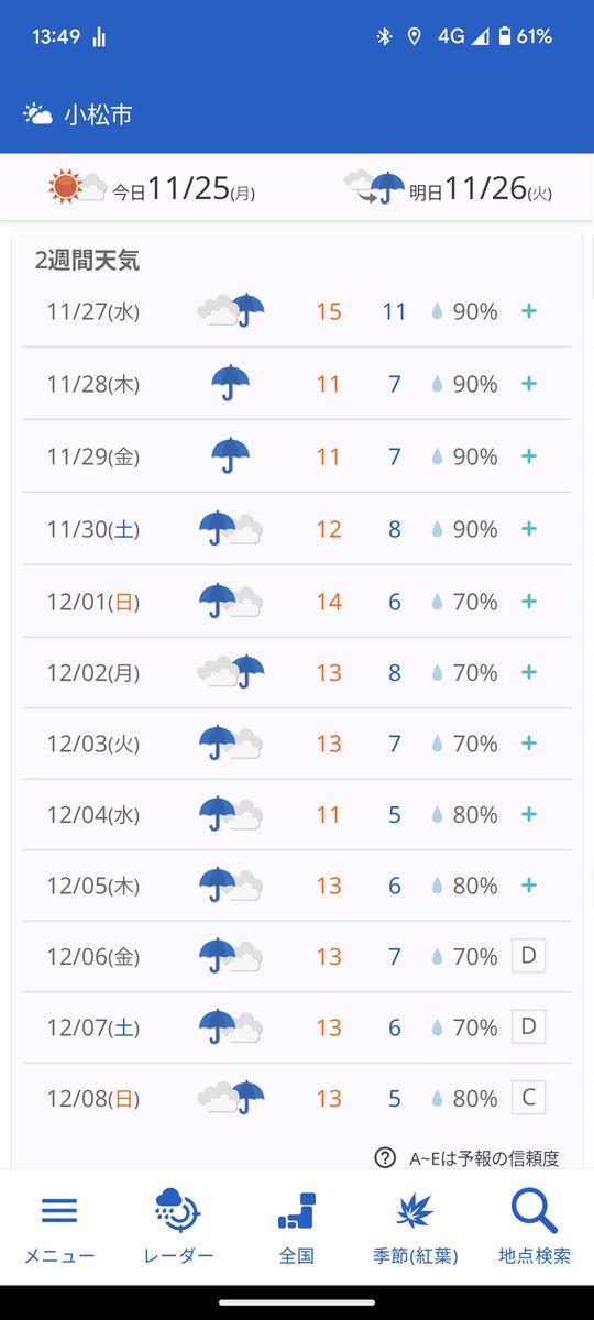 日本海側の冬は農業に不利でしかない