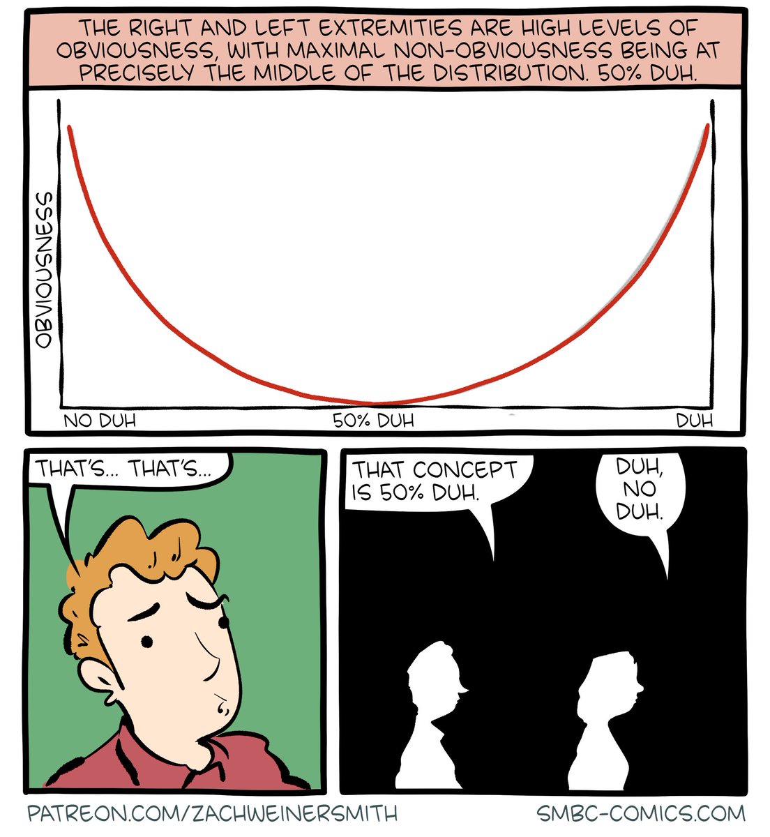 Bonus comic on smbc-comics.com