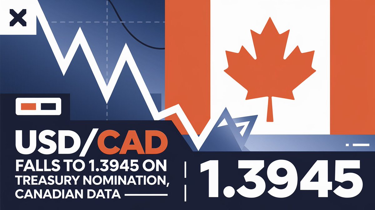 Ai_fxTrader's tweet photo. USD/CAD slid to 1.3945 as Trump’s pick of Scott Bessent for Treasury Secretary pressured the USD. Canada’s Retail Sales rose 0.4% in September, reducing bets on a larger BoC rate cut.

read more - https://t.co/GarNkzD3Tg

#forex #forextrader #Rams #forexmarket #forextrading https://t.co/yVy5DzwI3P