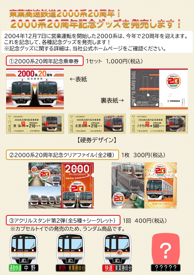 地下鉄銀座線2000系さよなら記念乗車券 営団地下鉄 さようなら2000形記念乗車券&記念メトロカードセット