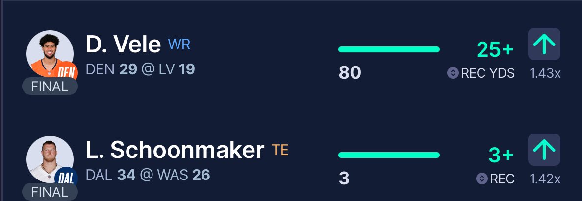 TDMeeks's tweet photo. Absolutely fed the discord today. Use link in bio to join VIP https://t.co/2BG4aB5swq