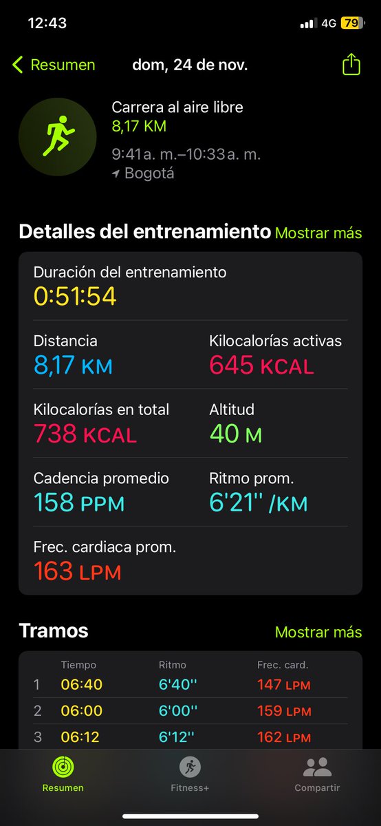 FelipeMTuesca09's tweet photo. I’m proud of you man https://t.co/wrIOSDvWN3