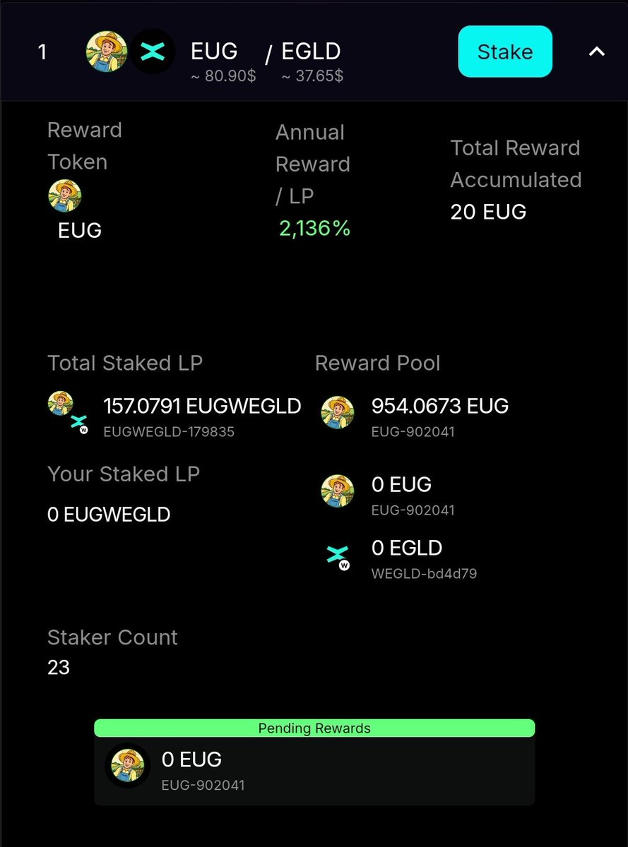 GM!

Supply : 1097 $EUG
TVL : 15'300 USD
Farm APY : 2'136%
UP last 30d : 11'180%
Mcap : 89'000 USD
Token prices : 80.9$

Keep farming farmers! 👨‍🌾