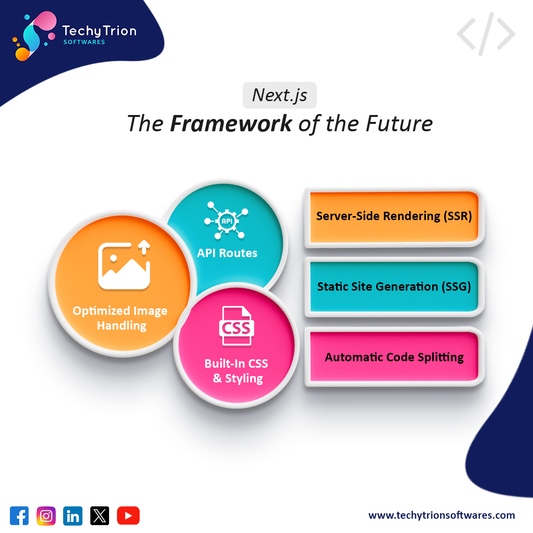 TechytrionS's tweet image. Next.js is a JavaScript framework that&apos;s considered a future-proof choice for modern web development-

#next.js #javascript #framwork #webdevelopment #techytrionsoftwares