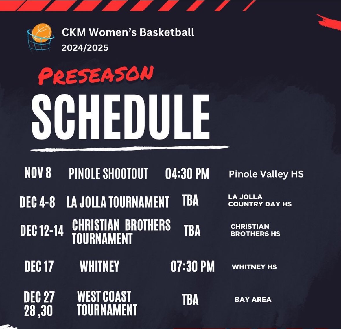 Daisy Throckmorton (@throckdaisy) on Twitter photo Let’s go Lady Lions🏀 Let’s go Lady Lions🏀