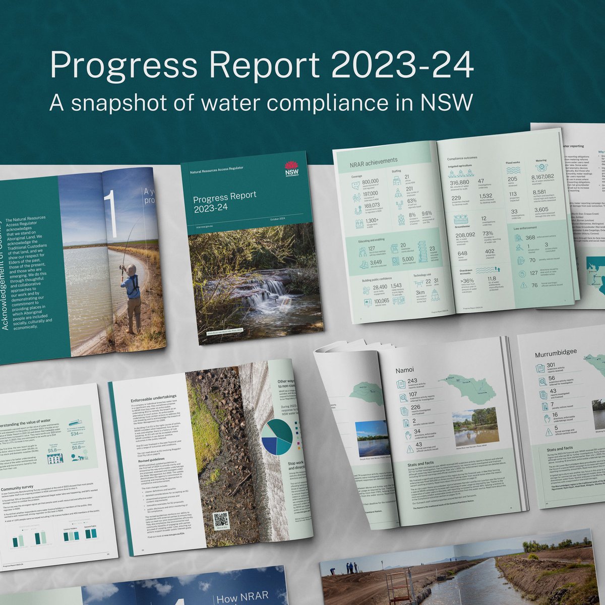 At the end of each financial year, we publish a detailed report on our activities including:
- compliance results
- enforcement actions and case studies
- engagement efforts and our use of technology and intelligence.

Give it a read it today: bit.ly/3Z3SxoA