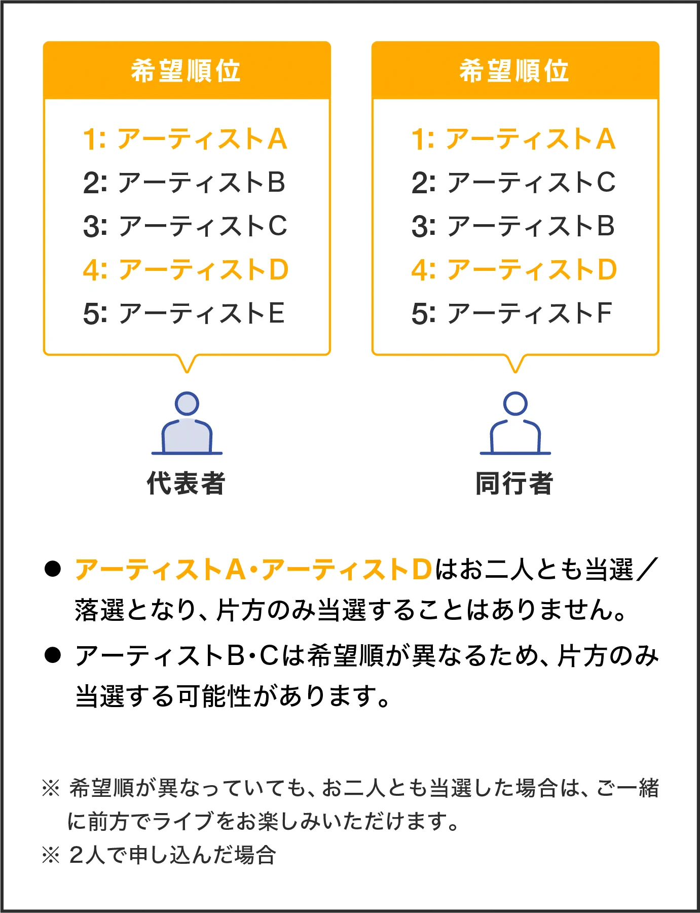 JフェスOFFICIAL｜ROCK IN JAPAN FES. 2026開催 on X: 