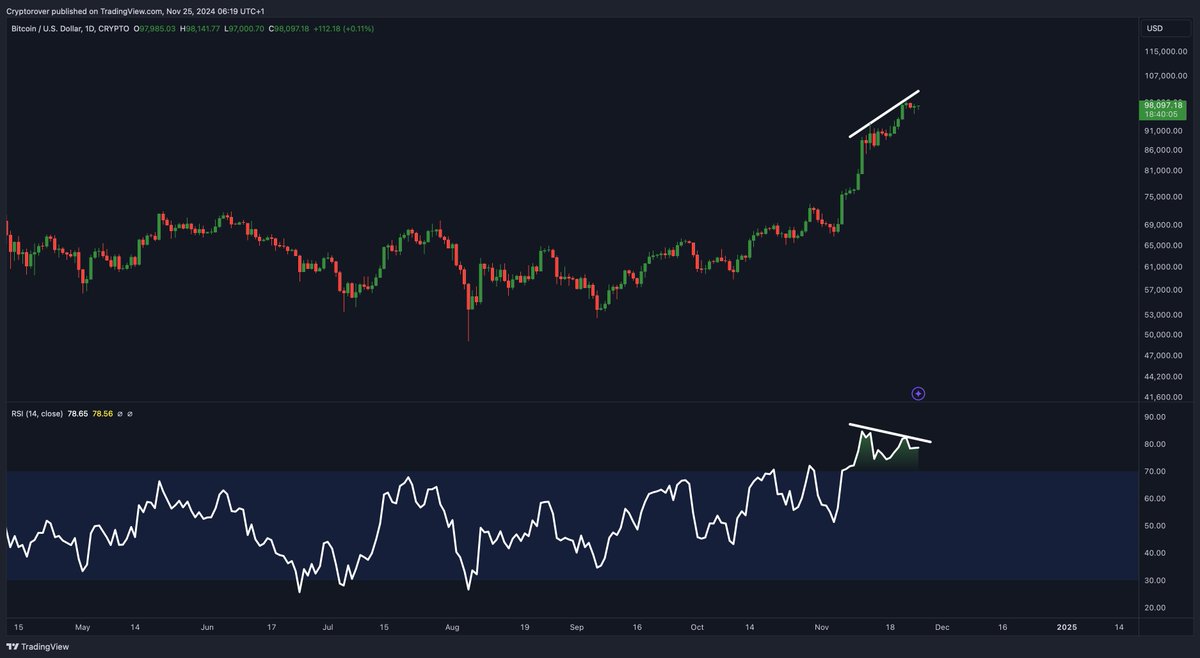 Crypto Rover tweet media