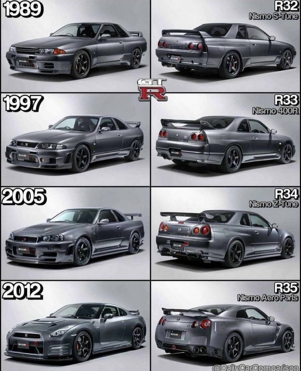 TunerScene's tweet photo. Nissan GTR Generations 💫 https://t.co/B70d9LtowP