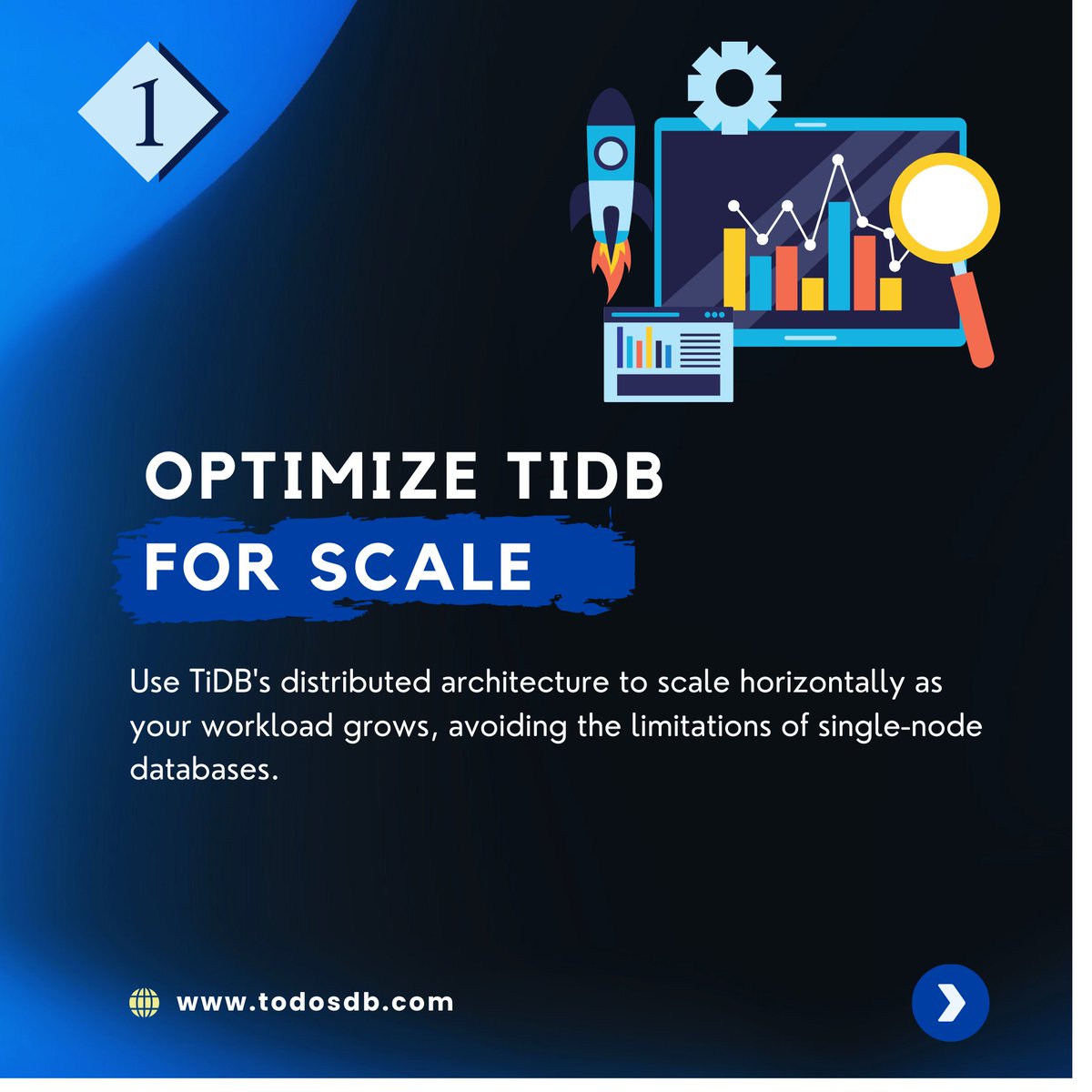 TodosDb's tweet photo. Unlock new possibilities for your business with TiDB!
Perfect for managing large-scale workloads across multiple regions.
Reach out at support@todosdb.com or visit https://t.co/AkCXgoA35t to enhance your database experience today! (1/2)
#TiDB #Database https://t.co/4T8QcbsXcq