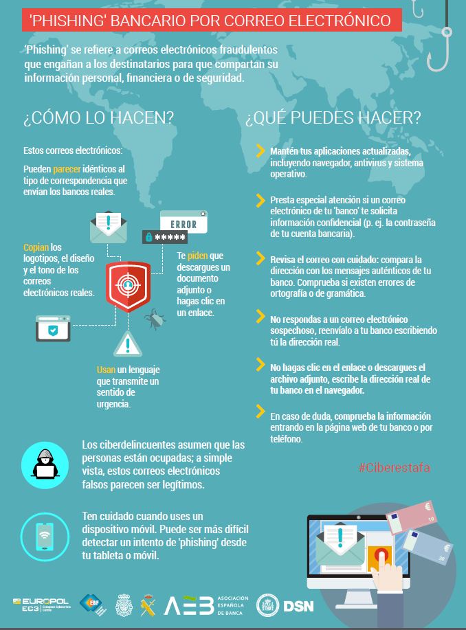 dsn's tweet image. #Ciberseguridad ➡️ #Phishing bancario por correo electrónico ¿Qué es? ¿Cómo lo hacen?¿Qué puedes hacer? #Ciberestafa @EC3Europol