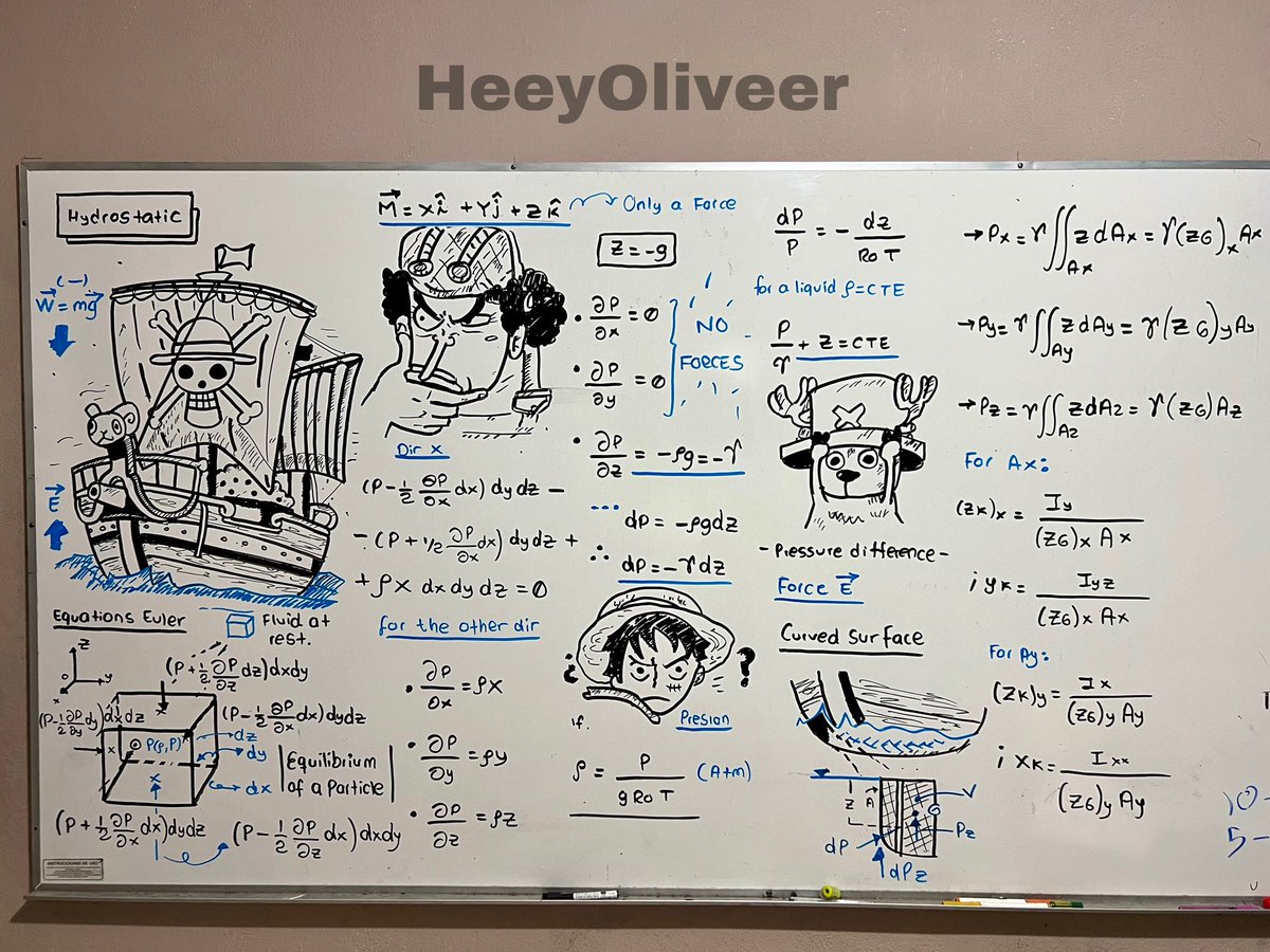 HeeyOliveer's tweet image. Les dejo un segundo borrador de un pizarrón que me encargaron 🙏🏻; es hidrostática