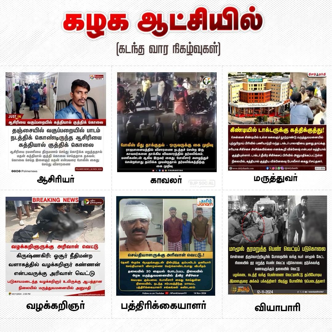 itsSathyatheni's tweet photo. திமுக ஆட்சியில் கடந்த வார நிகழ்வுகள். பெண்களுக்கும் அனைத்து துறையினருக்கும் பாதுகாப்பு இல்லாத இந்த ஆட்சி இருந்தால் என்ன? போனால் என்ன?
#gobackdmk #votetvk
@tvkvijayhq @BussyAnand @Jagadishbliss https://t.co/oy0NF6FNAe