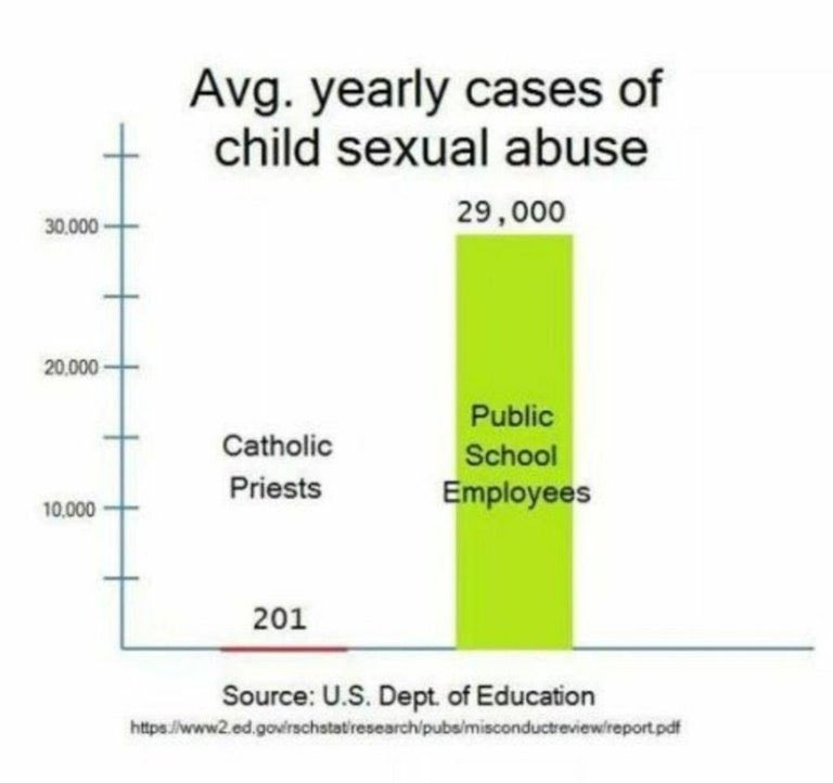 <a href="/Rothmus/">Rothmus 🏴</a>