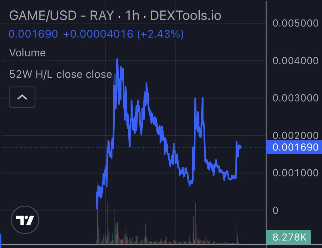 Cozy ⓣhe Caller 🔥💃🏻 tweet media