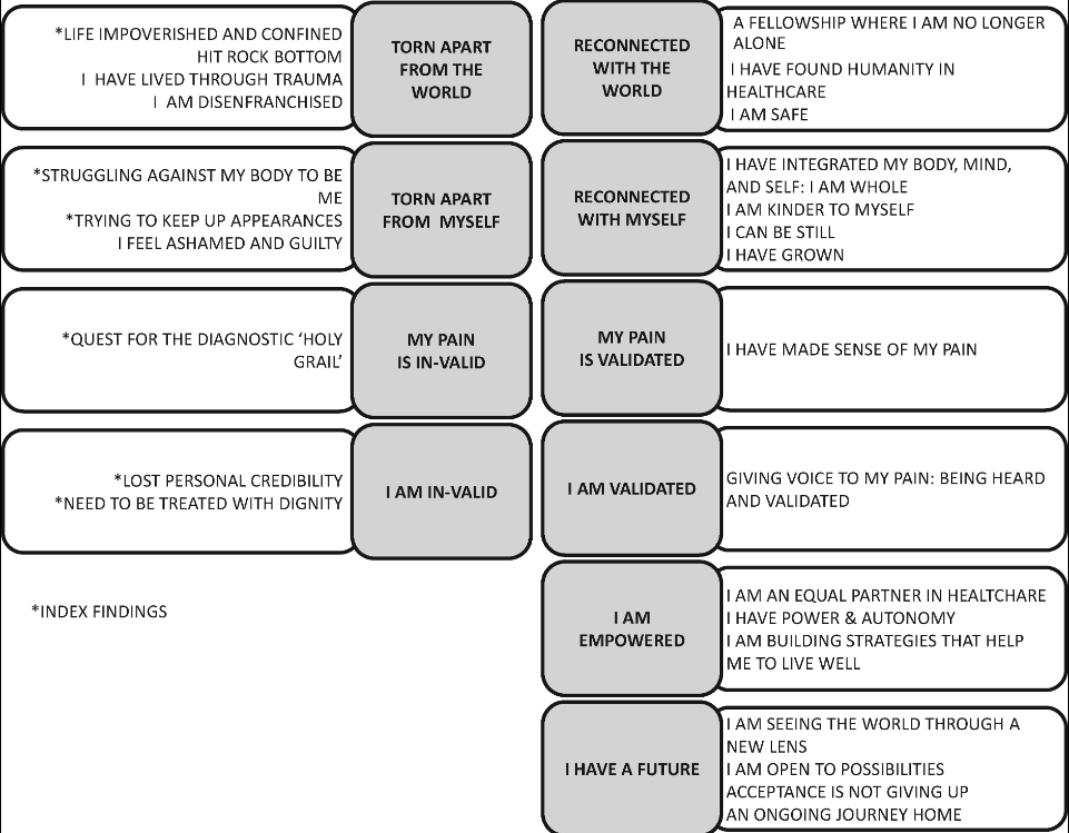 Emily Walker tweet media