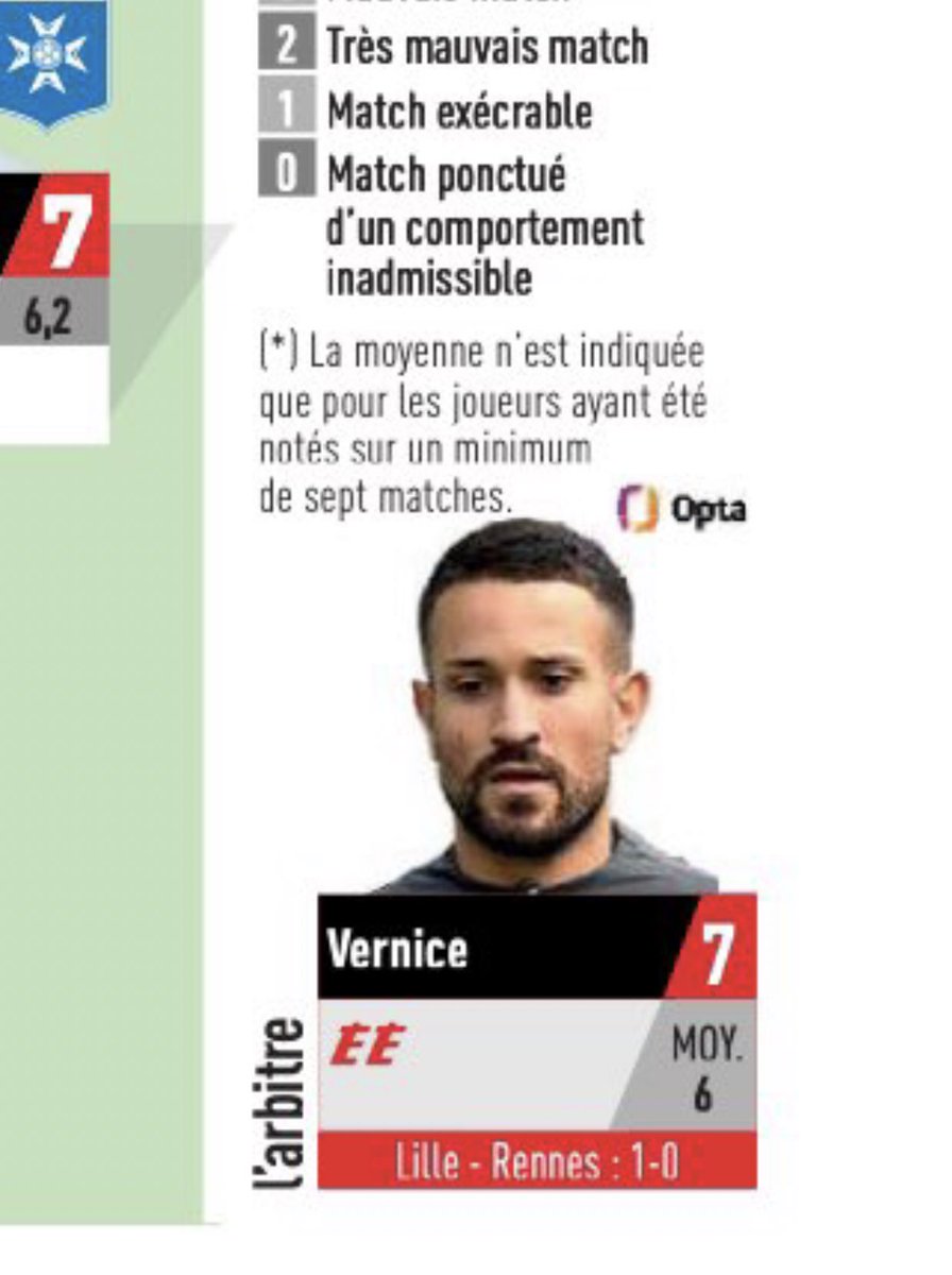 Allez on va se recoucher