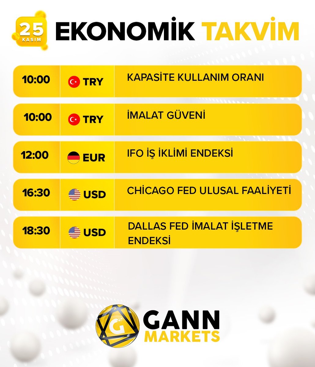 🌞Günaydınlar

💫Herkes için mutlu, sağlıklı,bol kazançlı bir bir gün olsun .

HANDE KİREMİT/GANNMARKETS

↗️t.me/handekiremit