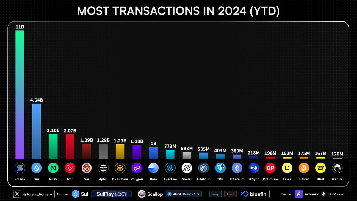 Kyle Chassé 🐸 tweet media