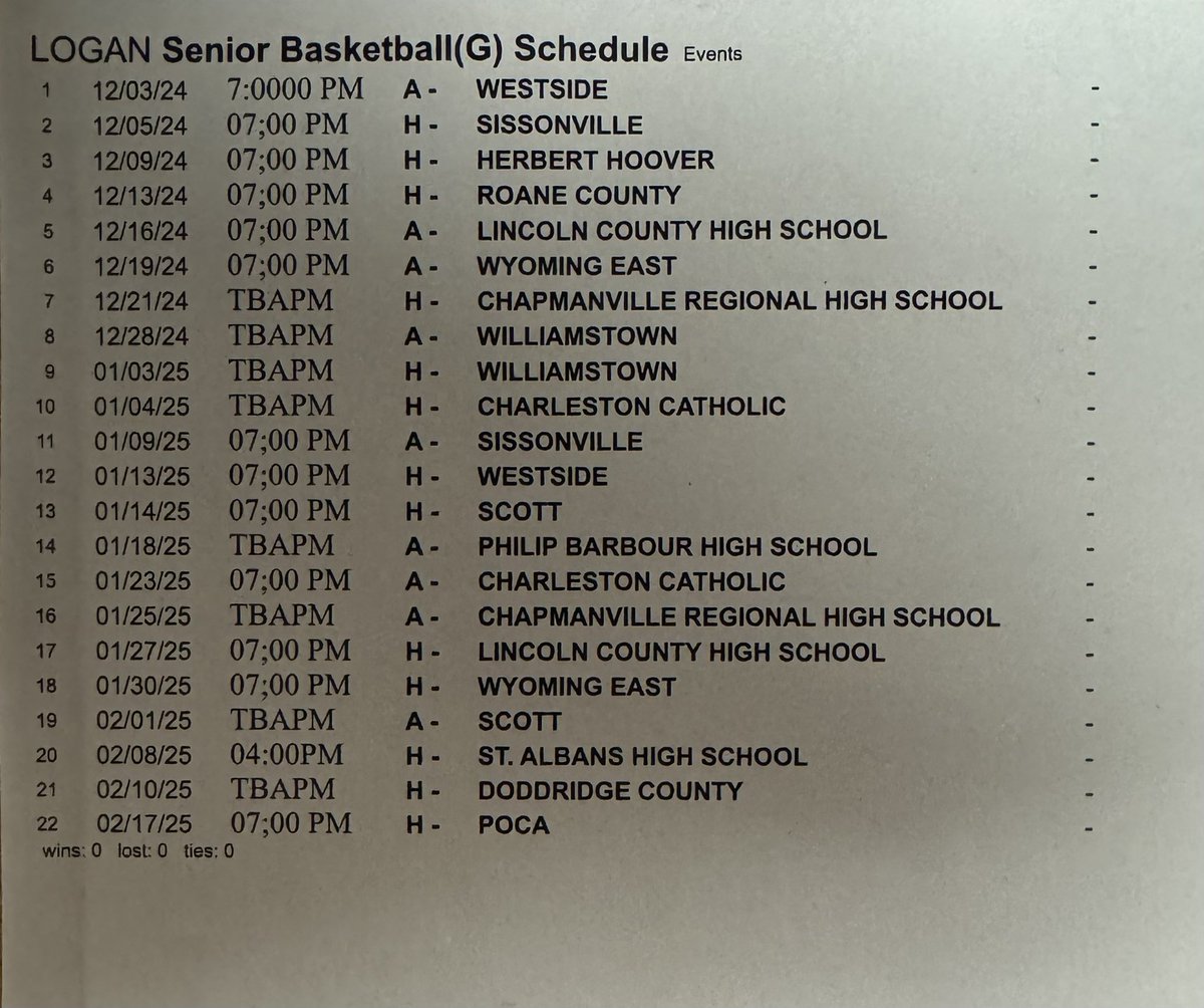 last season = best season 
come check us out!