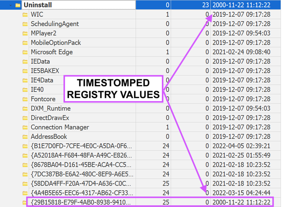 inversecos's tweet photo. Blog Series: Anti-Forensics techniques on Windows, Linux & Azure💕

Bypassing Windows event logging via native APIs https://t.co/DICLc2nCPN

Detecting forged logs in Entra ID https://t.co/j8nI9ZN3fT

Timestomping all registry key write times https://t.co/Tbza53iQwL

Timestomping $Filename attribute in MFT https://t.co/CImNlR8BE5

Detecting Log Tampering in Linux https://t.co/gtqNc0CMkr

Detecting Timestomping on Linux https://t.co/8Yug975ry3

I have a lot of new unpublished research incoming... so watch this space 👀