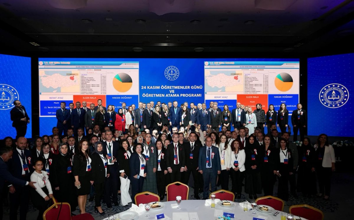 HaticeCeribas's tweet photo. Sayın Cumhurbaşkanımızın 24Kasım Öğretmenler Günü Özel Programında Yılın Öğretmeni sıfatıyla Zonguldak ilimizi temsil etmenin gururuyla
@tcmeb
@Yusuf__Tekin 
@meb_dinogretimi 
@drahmetisleyen 
@ZonguldakMEM 
@fatiherdalylmz 
@alaplimem 
@cevatcevik67 
@Alapli_Aihl 
@ersinguler67 https://t.co/1romtEzwYD