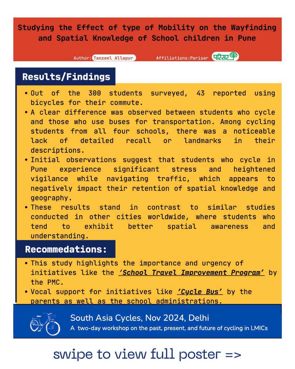 parisarpune's tweet photo. At the #SouthAsiaCycles Conference organised at University of Chicago Delhi centre, a research poster authored by Tanzeel Allapur on ‘Studying the effect of type of mobility on the wayfinding and spatial knowledge of school children in Pune’, was much appreciated.

#PuneCyclePlan https://t.co/rYjDptFqtu