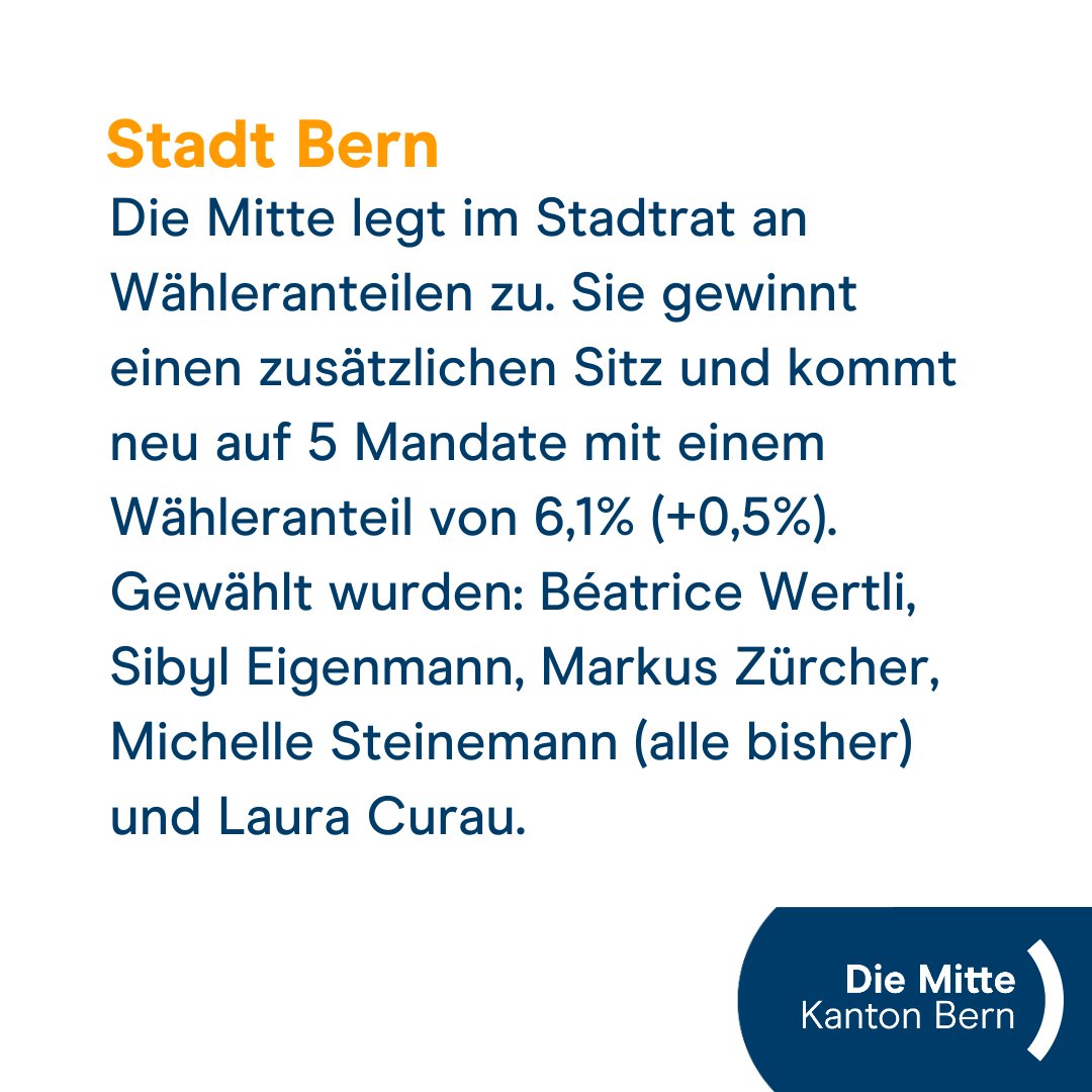 Herzlichen Dank an alle Kandidierenden für ihr riesiges Engagement und viel Erfolg allen gewählten! 🎉 #DieMitteBE #Gemeinde #Gemeindewahlen