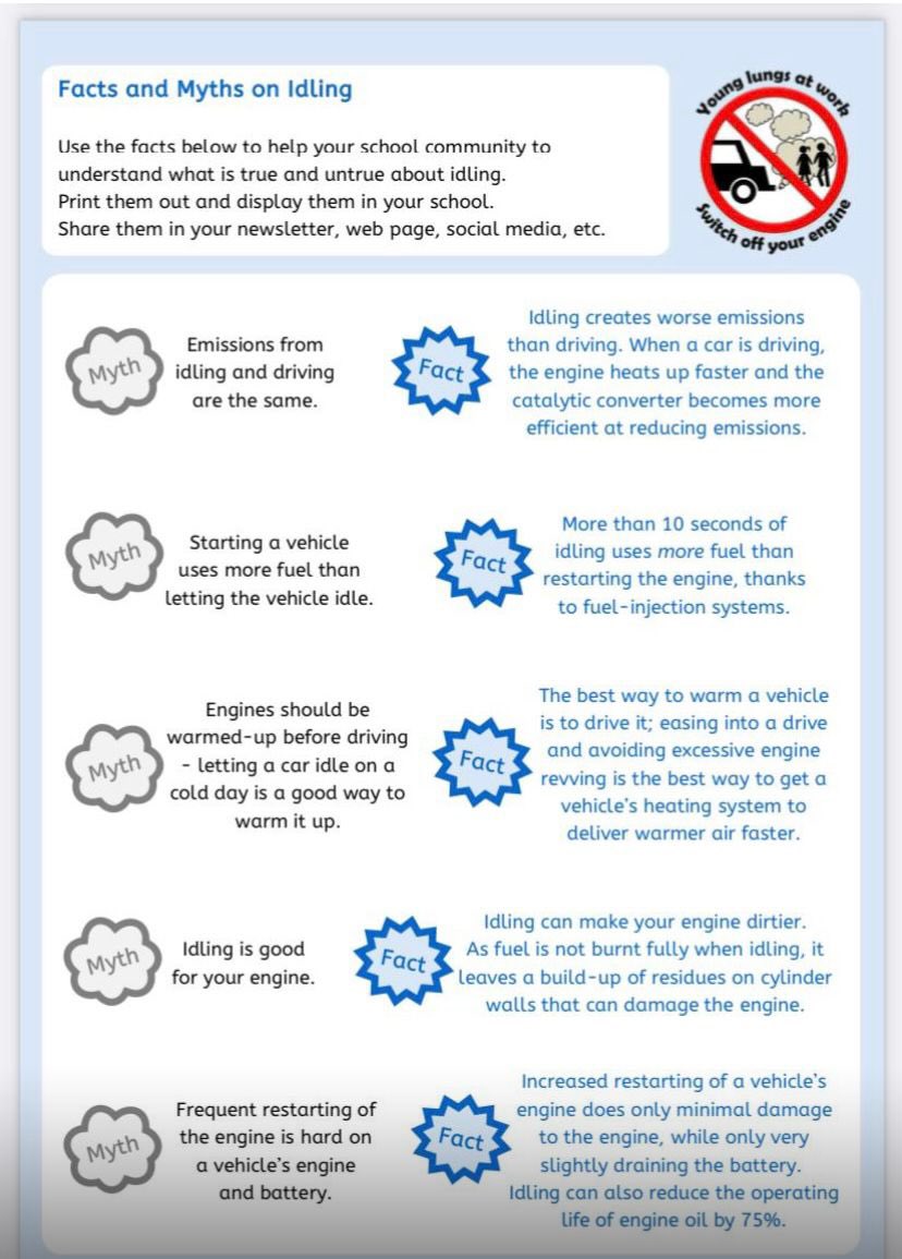 It is Climate Action Week 25-29 November and our Green Schools Committee are promoting the No Idling Campaign. We would appreciate your support on this by turning off your car engine while waiting for your son in the evening. #ClimateActionNow
