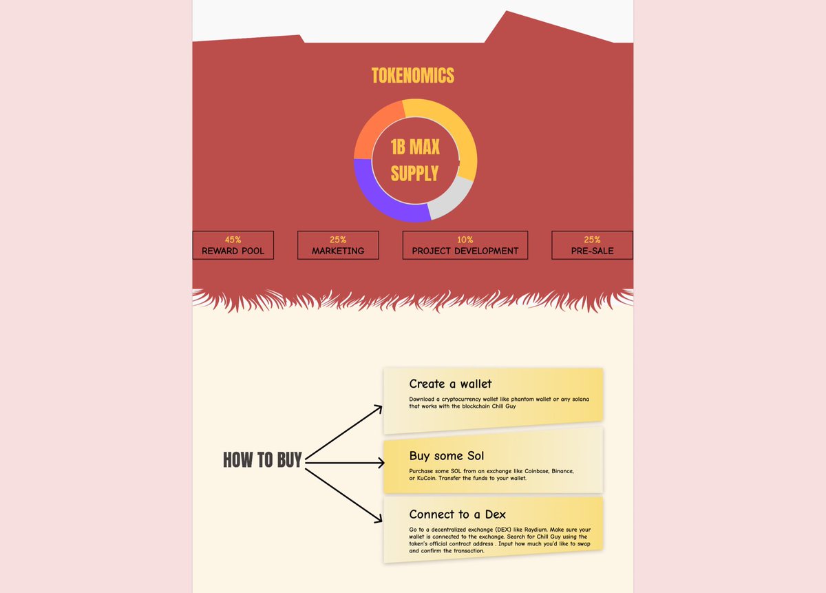 _Oluwafemiiii's tweet image. Gm Gm guys, Designed a landing page for the popular “Chill guy” meme coin 

#web3ui #memecoin #uiux