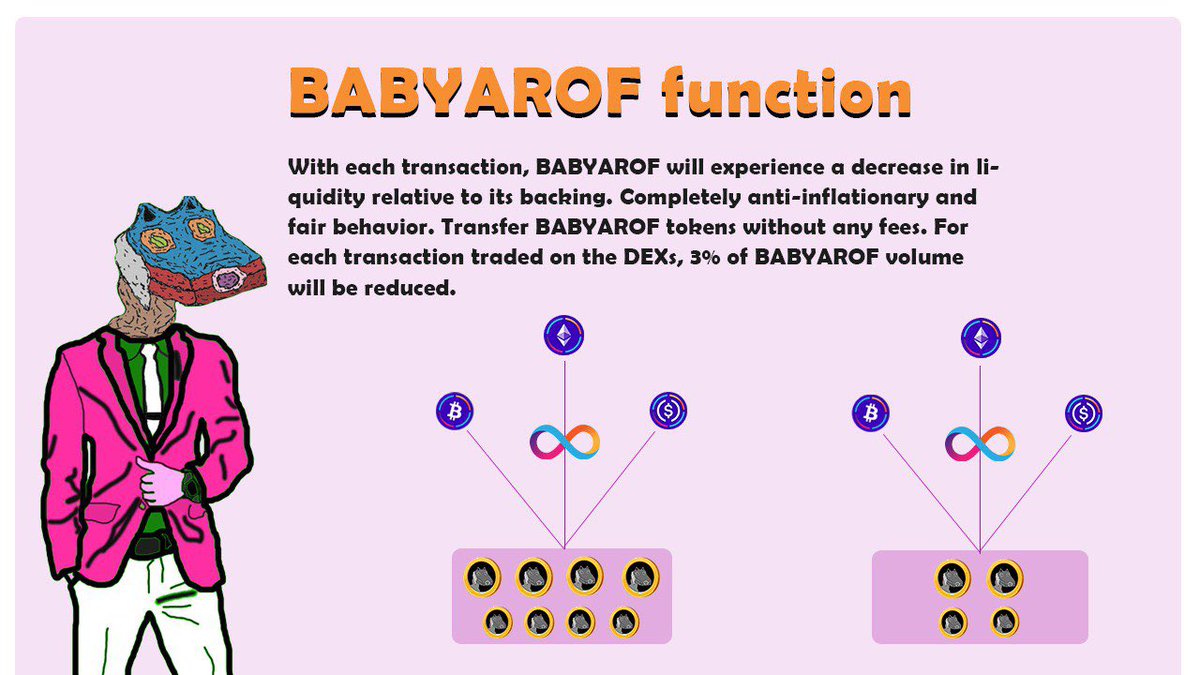 icpnft2's tweet photo. 🔹Add trading pairs with BABY AROF token. The tokens you provided will increase.
🔹Like a black hole, it increases its price between trading pairs and the arbitrage path.
.
#BABYAROF #ICP #Memcoin2025 #CryptoCommunity $ICP https://t.co/HyAIJB740T