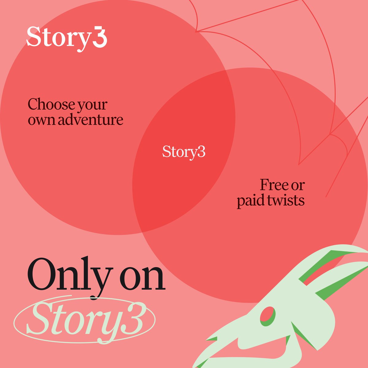 _Story3_'s tweet photo. 📖 Unlock the best of both worlds on Story3 📖

No story has just one ending. Choose what happens next with free and paid twists. Unlock the path that intrigues you the most—or write your own! https://t.co/ufjaIJs3Gf