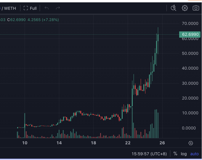 cutepanda tweet media