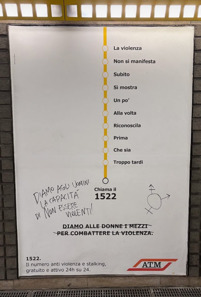 Non solo il 25 novembre.