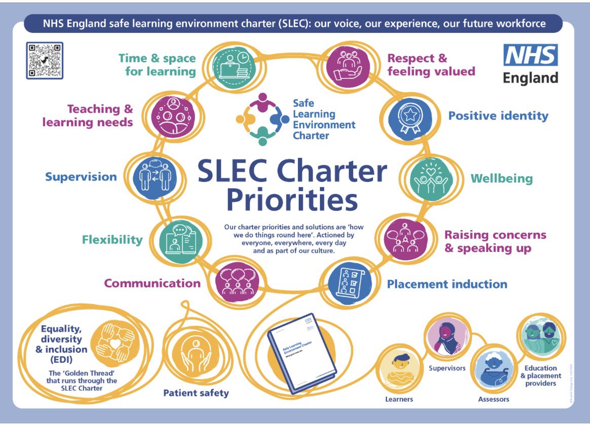 It’s Launch Day! 🚀🎉
"The Safe Learning Environment Charter is here, NENC! 🌟 Together, we’re leading the way in creating safer, more inclusive spaces—during and beyond learning. Don’t forget to tag us in your amazing work